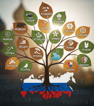 Discover heritage in every syllable: Surnames that whisper stories of strength and legacy.